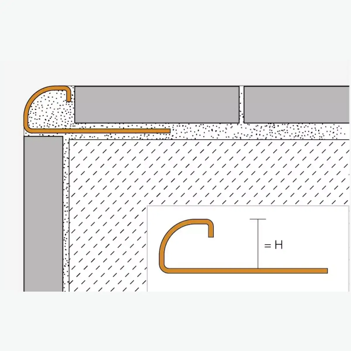 Naturem Vente De Carrelage A Orleans Schluter RONDEC E